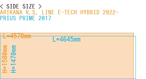 #ARIKANA R.S. LINE E-TECH HYBRID 2022- + PRIUS PRIME 2017
